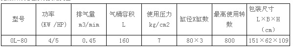 捷豹空壓機OL-80