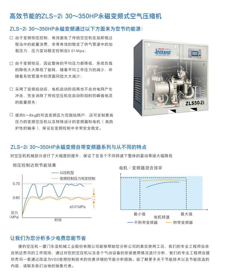 捷豹空壓機ZLS50-2i(50HP)